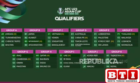 indonesia-tantang-korea-selatan-di-grup-j-kualifikasi-piala-asia-u-23-2026