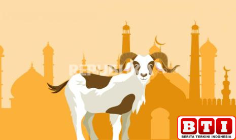 adab-berkurban