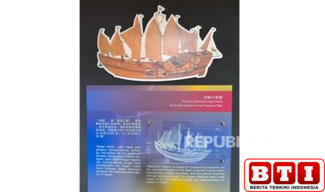 ukuran-kapal-harta-laksamana-muslim-cheng-ho-lebih-panjang-dari-lapangan-bola