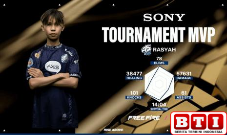 target-evos-rasyah-usa-jadi-juara-di-free-fire-ewc-2025